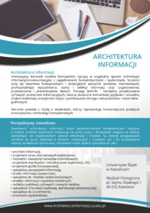 Architektura informacji - ulotka